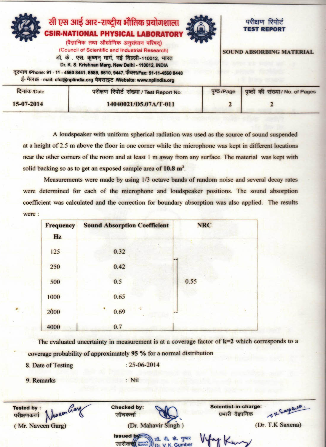 Measurement of Sound Absorption Coefficient in Reservation Room 0.55