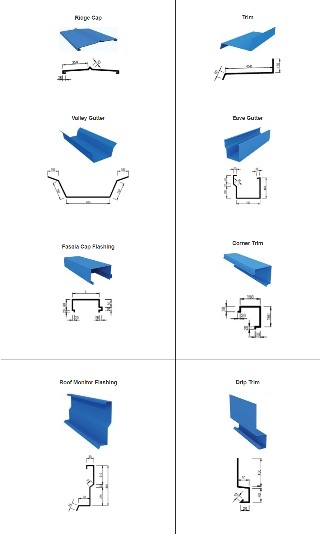Roofing sheets diagram