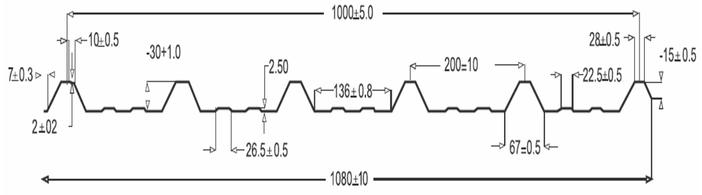 Roofing sheets diagram